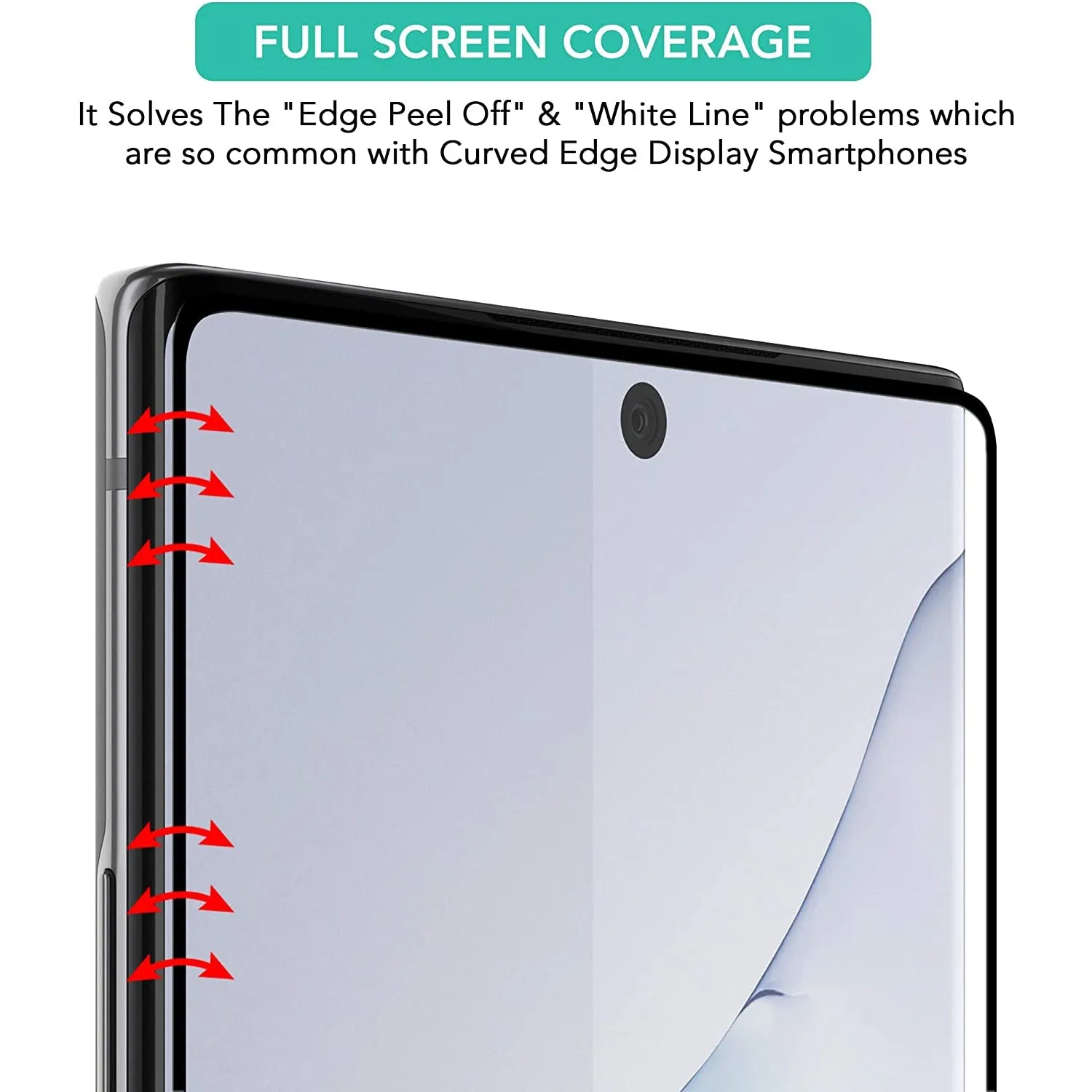 iSOUL Screen Protector for Samsung Galaxy Note 10 Plus 6.8" Pack of 3